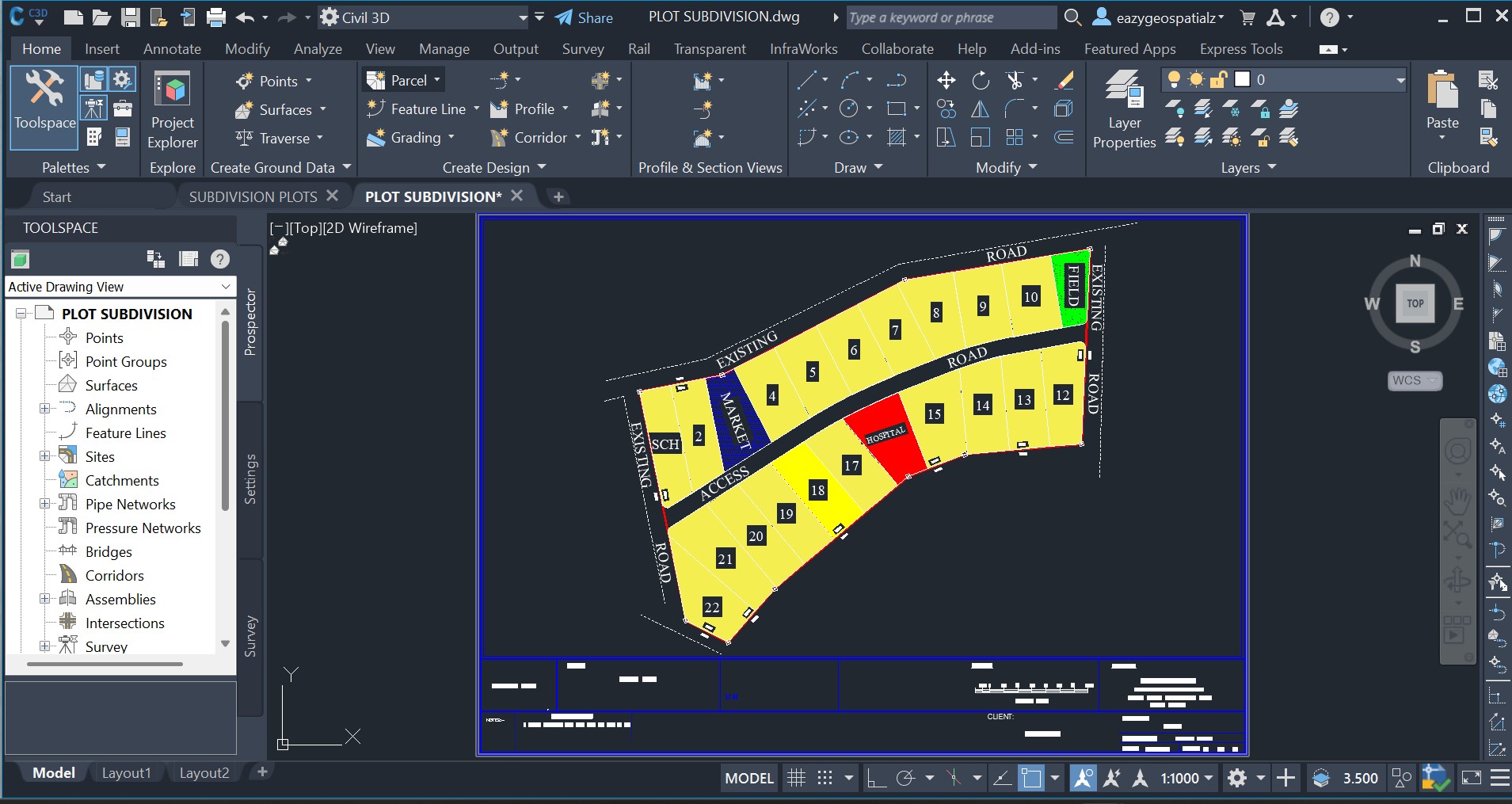 GIS Training, Drone Piloting & Surveying Courses in Nigeria ...